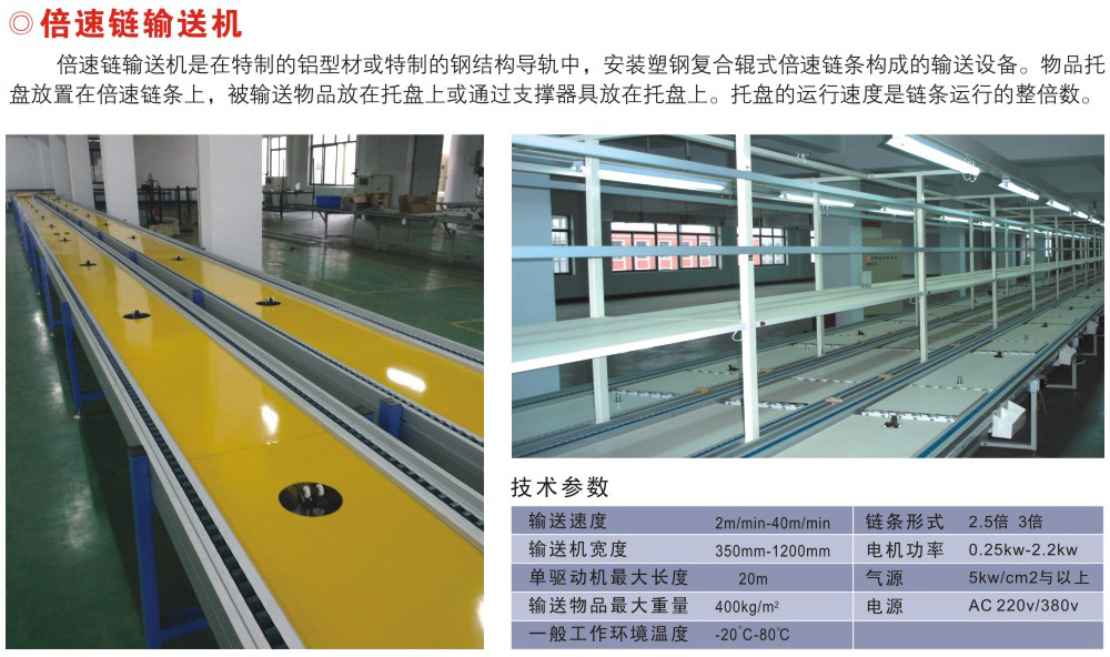 倍速鏈輸送機(jī)（）.jpeg