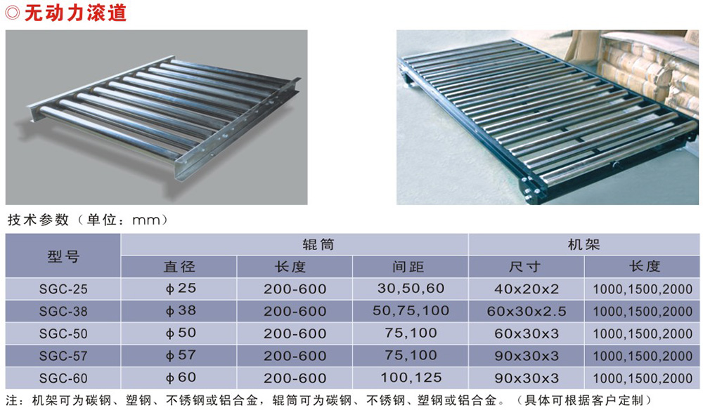 無動力滾道 （）.jpeg